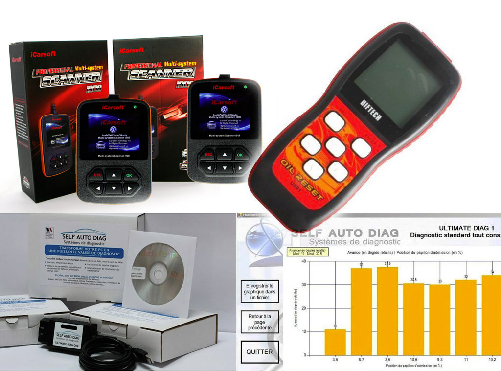 Découvrez la valise de diagnostic automobile VCDS : un outil indispensable  pour les passionnés de mécanique